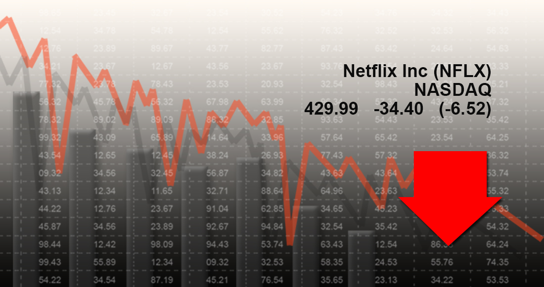 Las acciones de Netflix se derrumban tras anunciar que esperan menos ganancias en la segunda mitad del año