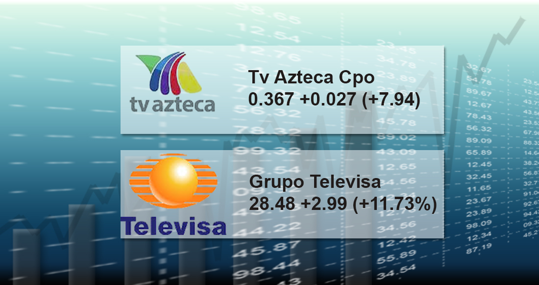 Televisa y TV Azteca aumentan su valor en la bolsa tras firma de convenio con el Gobierno federal
