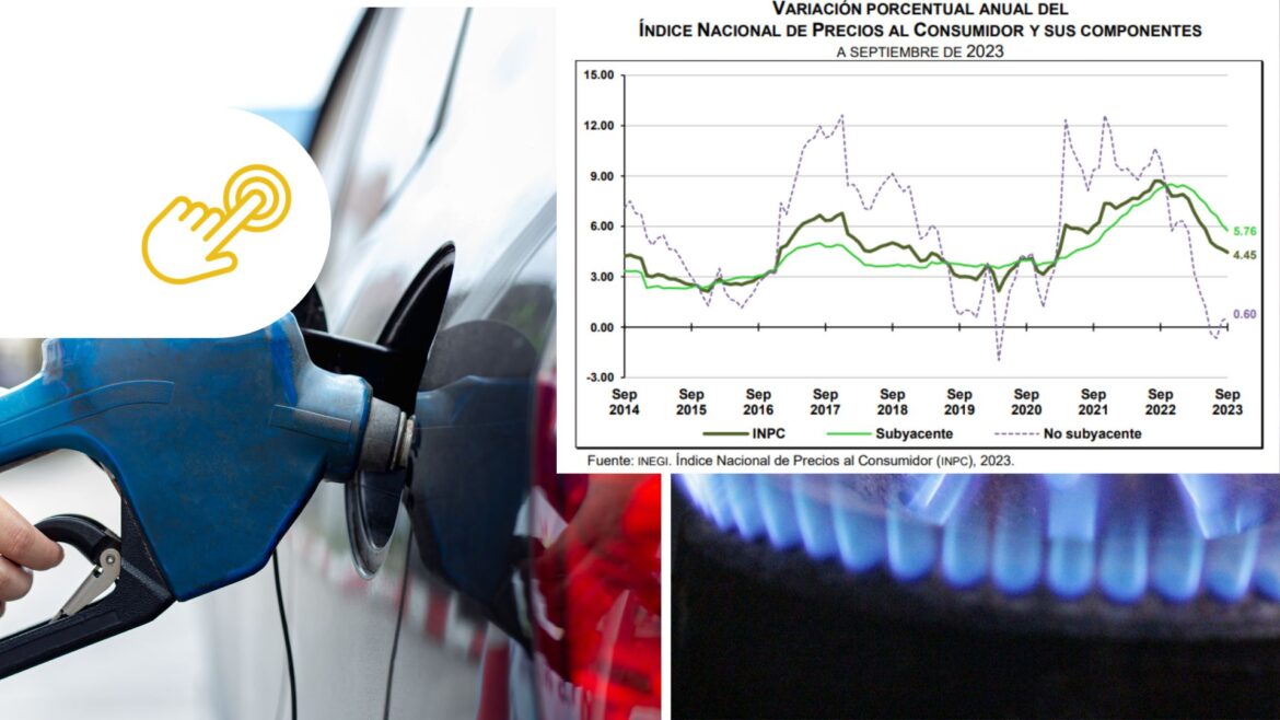 La Inflación se sitúa en septiembre en 4.45%, con presiones por el aumento en el precio de los energéticos