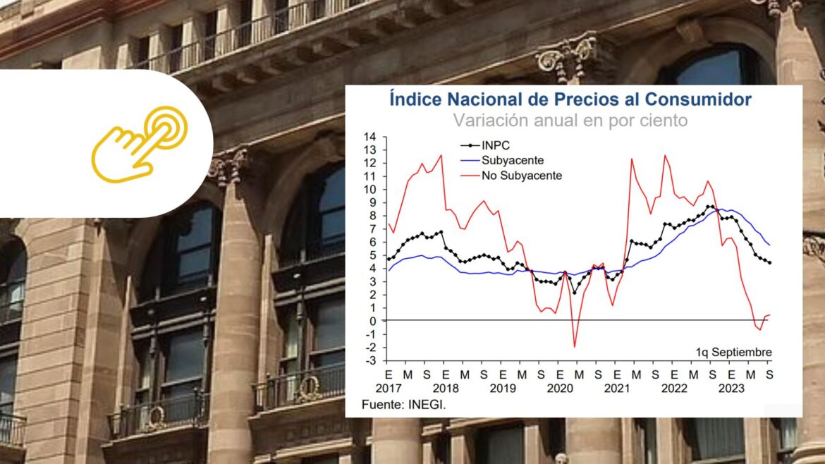 Banxico mantiene tasa de interés a 11.25% frente a la resistencia de la inflación subyacente a descender