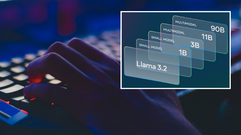 Meta lanza Llama 3.2: La inteligencia artificial accesible para todos