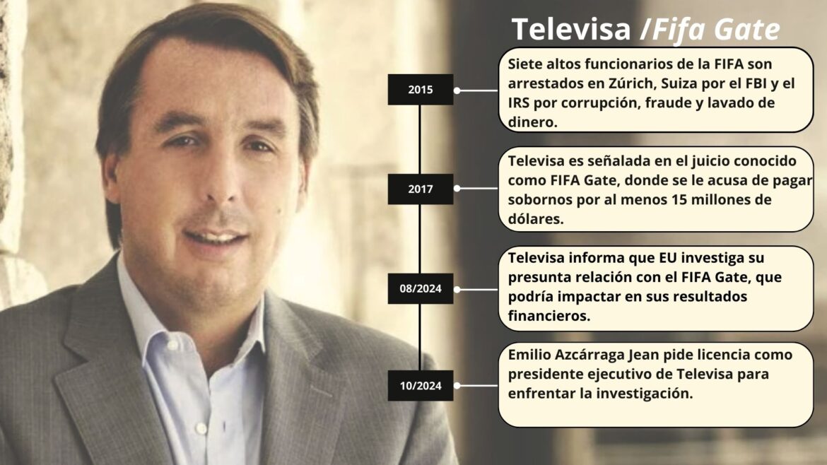 Emilio Azcárraga deja la presidencia de Televisa en medio de investigación de EU por corrupción en el FIFA Gate