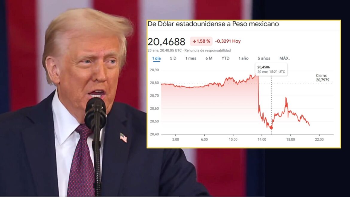 Aunque los aranceles no fueron amenazados, Trump cimbra al peso mexicano tras declaratoria de emergencia en la frontera con México