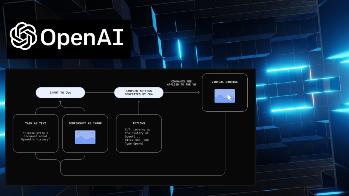 Operator: La inteligencia artificial de OpenAI que usa computadoras como un humano