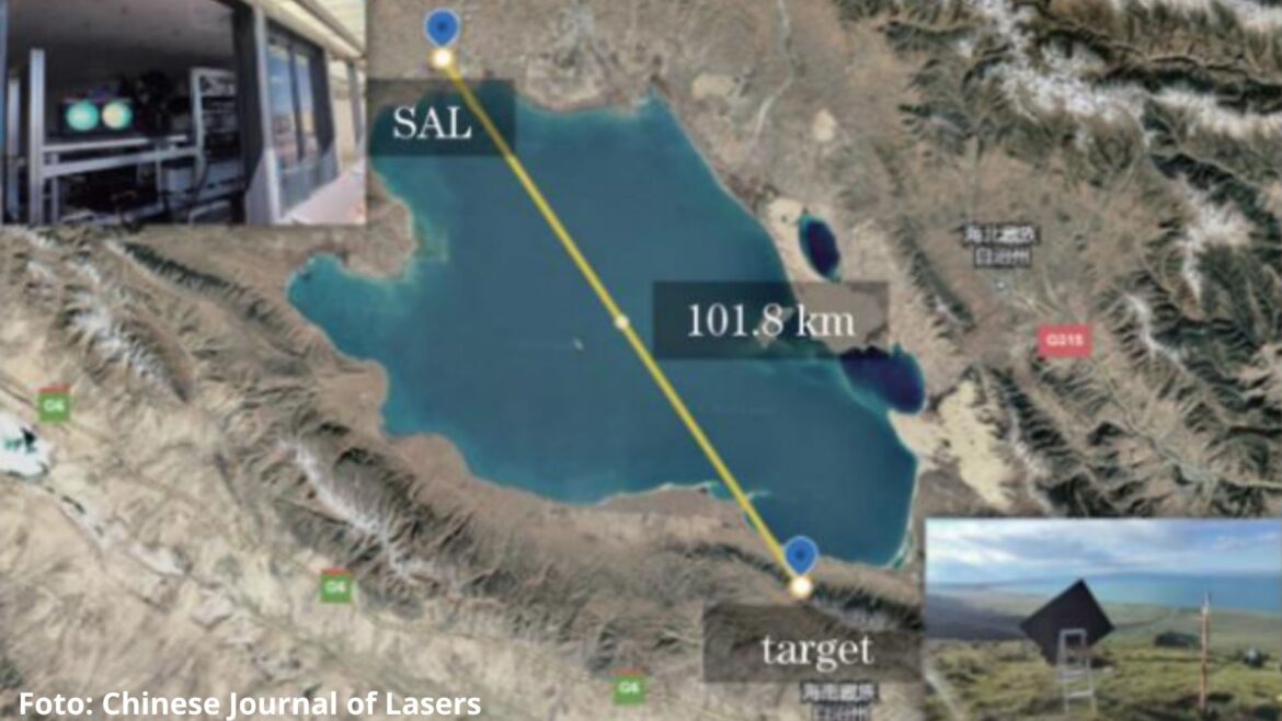 Cámara ultrapontente: Científicos chinos logran imágenes de alta resolución a más de 100 km con tecnología LIDAR avanzada