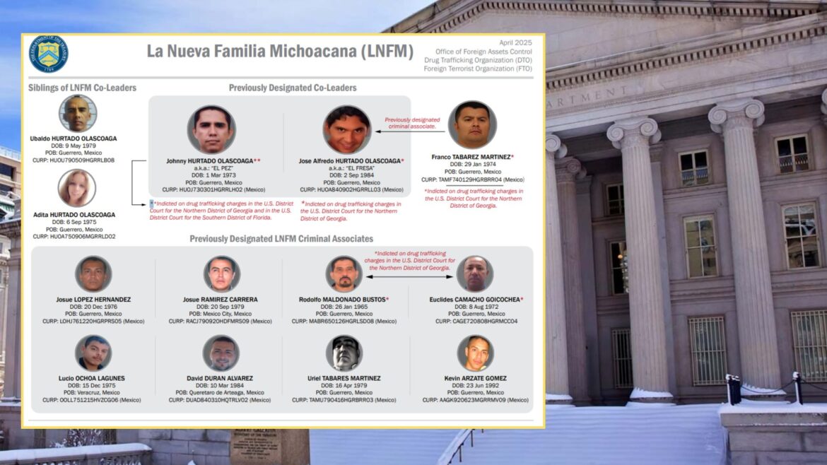 EU sanciona a líderes de La Nueva Familia Michoacana por narcotráfico, terrorismo y uso de drones explosivos