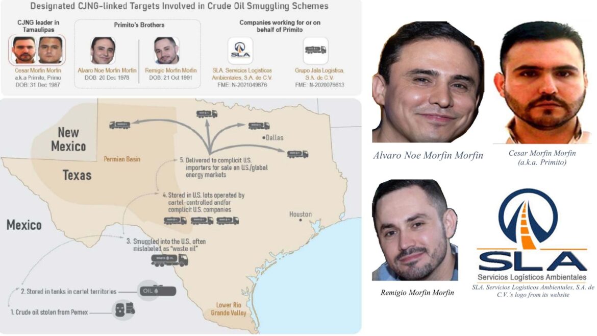 EU sanciona a red del CJNG por narcotráfico y contrabando de crudo entre México y su frontera