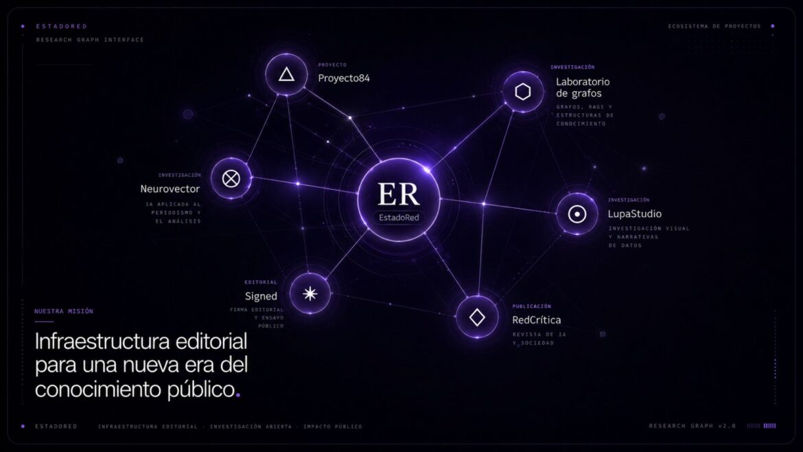 EstadoRed: una arquitectura editorial viva para la era de la inteligencia artificial