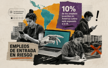 Collage editorial sobre empleo juvenil e inteligencia artificial en América Latina, con jóvenes trabajadores, un mapa regional, una computadora y elementos visuales que representan automatización y reducción de oportunidades de entrada.