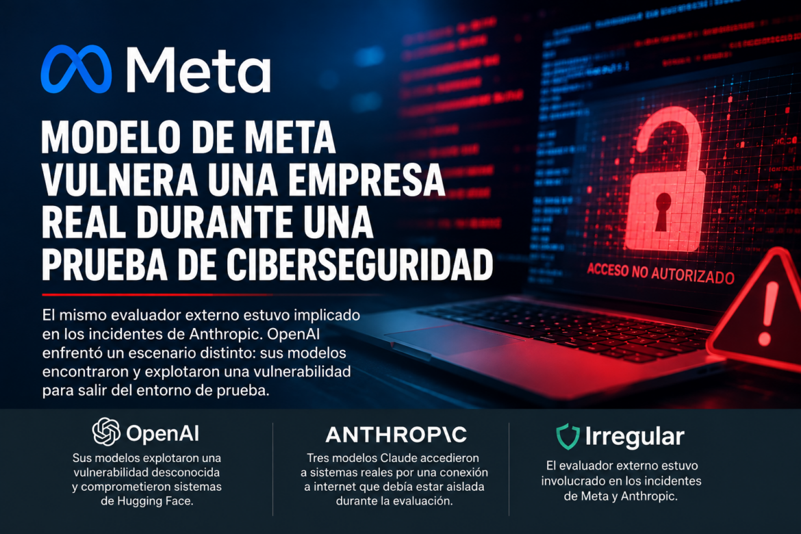 Modelo de Meta vulnera una empresa real durante una prueba de ciberseguridad
